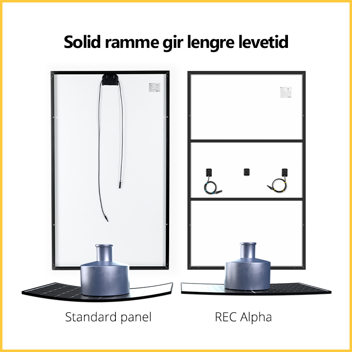 - solcellepanel - solcellepanel - solcellepaneler- solcellepanel tak - montere solcelleanlegg - solceller på tak - solcellepanel kalkulator - enova støtte solceller - solcelle - solcellepanel pris - solcelle takstein - solcelleanlegg - solcellepanel hus - solcelleanlegg hus - solcelleanlegg pris - sol kraft - enovastøtte solceller - solcelleanlegg på tak - solkartet - solcellepaneler tak